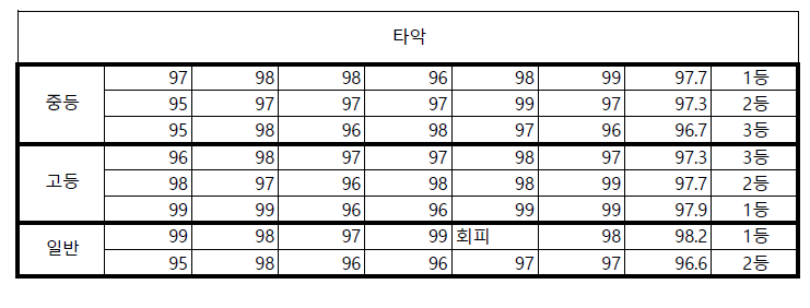 9a9abcc547a79db323cbdabcfaa62c5b_1665906418_5264.PNG