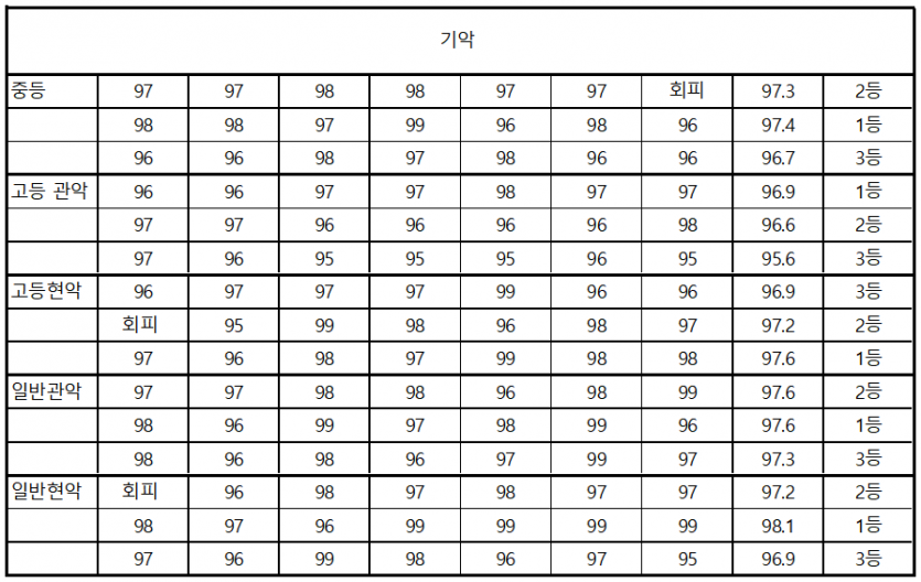 9a9abcc547a79db323cbdabcfaa62c5b_1665888477_4488.png